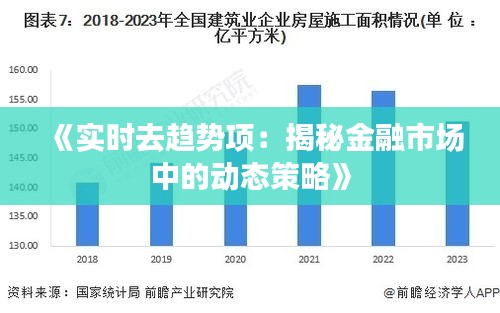 《实时去趋势项：揭秘金融市场中的动态策略》