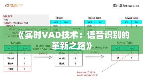 《实时VAD技术：语音识别的革新之路》