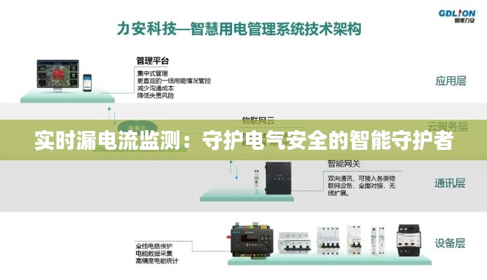 实时漏电流监测：守护电气安全的智能守护者