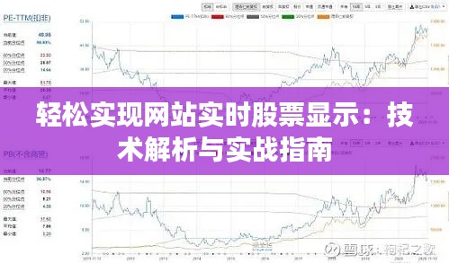轻松实现网站实时股票显示：技术解析与实战指南