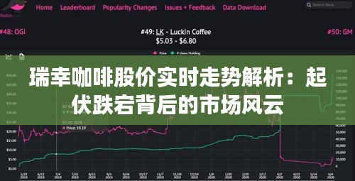 瑞幸咖啡股价实时走势解析：起伏跌宕背后的市场风云