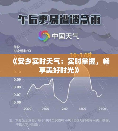 《安乡实时天气：实时掌握，畅享美好时光》