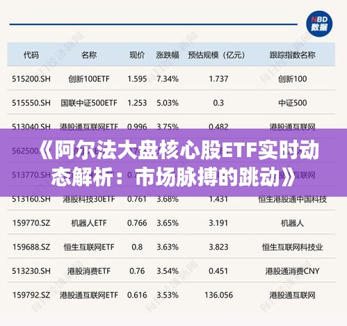 《阿尔法大盘核心股ETF实时动态解析：市场脉搏的跳动》