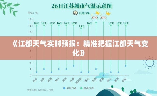 《江都天气实时预报：精准把握江都天气变化》