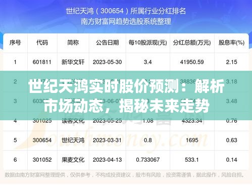 世纪天鸿实时股价预测：解析市场动态，揭秘未来走势