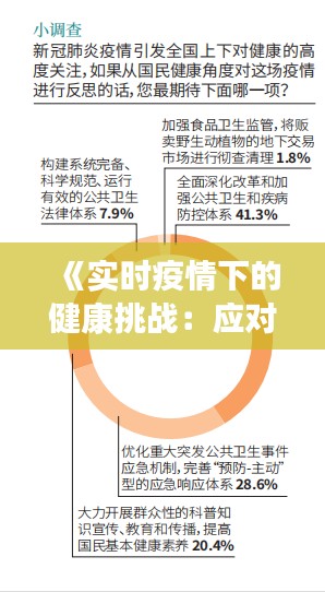 《实时疫情下的健康挑战：应对策略与生活调整》