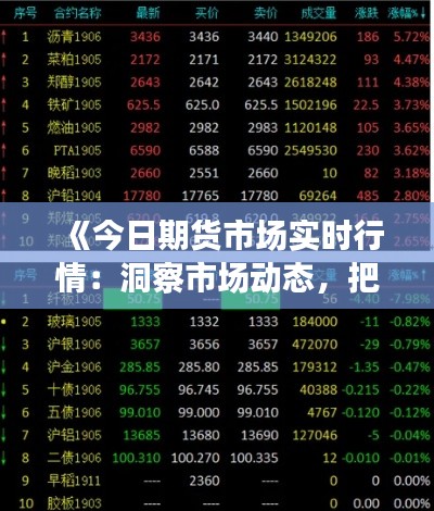 《今日期货市场实时行情：洞察市场动态，把握投资机遇》