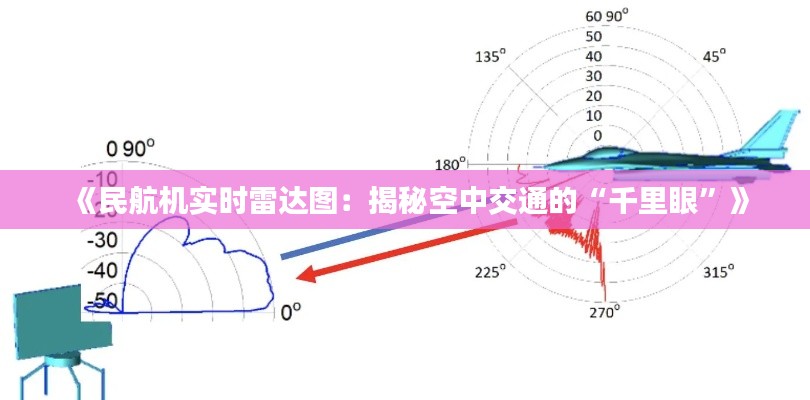 鸟覆危巢 第4页