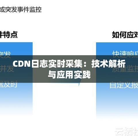CDN日志实时采集：技术解析与应用实践