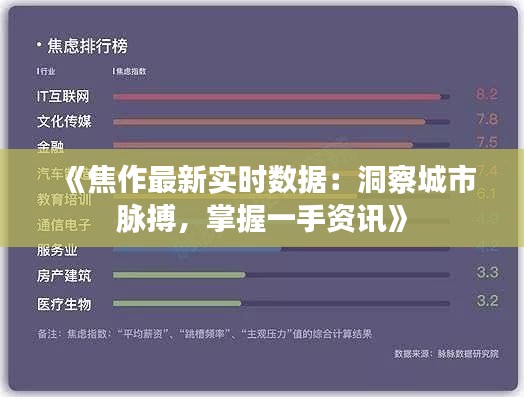 《焦作最新实时数据：洞察城市脉搏，掌握一手资讯》