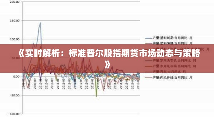 《实时解析：标准普尔股指期货市场动态与策略》