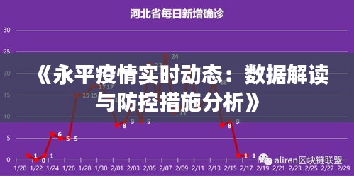 《永平疫情实时动态：数据解读与防控措施分析》