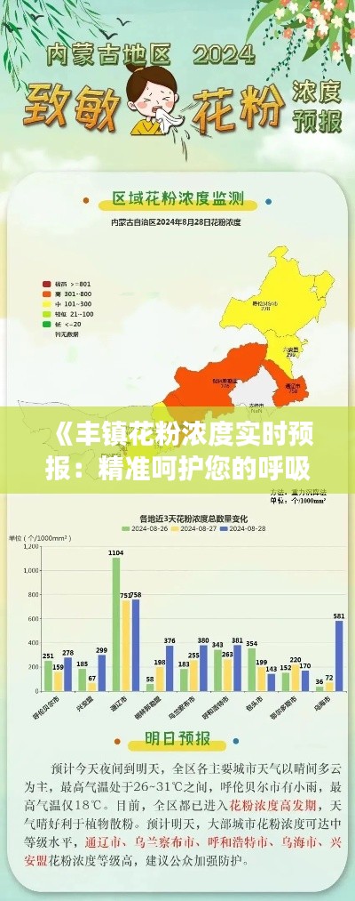 《丰镇花粉浓度实时预报：精准呵护您的呼吸健康》