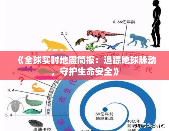 《全球实时地震简报：追踪地球脉动，守护生命安全》