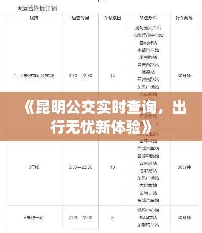 《昆明公交实时查询，出行无忧新体验》
