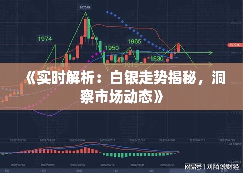 《实时解析：白银走势揭秘，洞察市场动态》