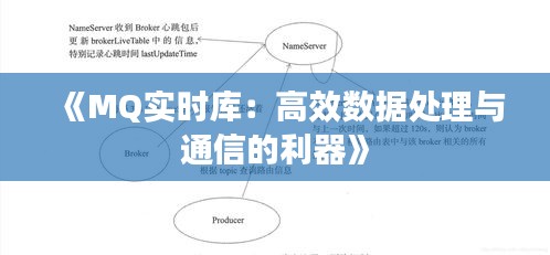 《MQ实时库：高效数据处理与通信的利器》