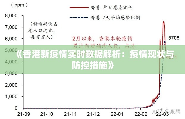 《香港新疫情实时数据解析：疫情现状与防控措施》