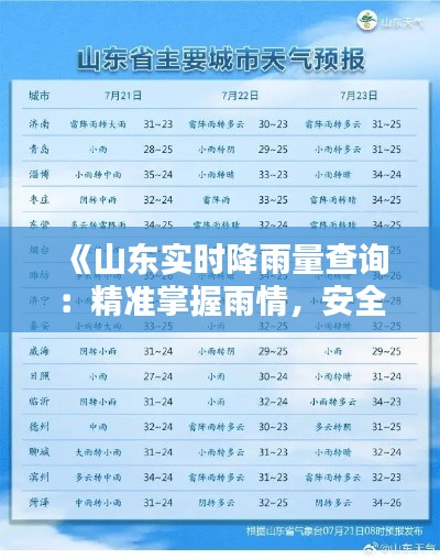 《山东实时降雨量查询：精准掌握雨情，安全出行无忧》