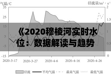 《2020穆棱河实时水位：数据解读与趋势分析》