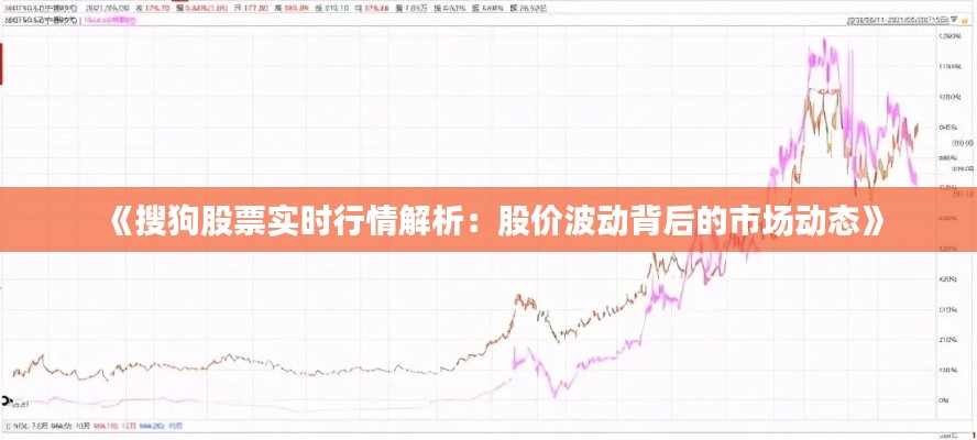 《搜狗股票实时行情解析：股价波动背后的市场动态》