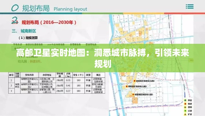 高邮卫星实时地图：洞悉城市脉搏，引领未来规划