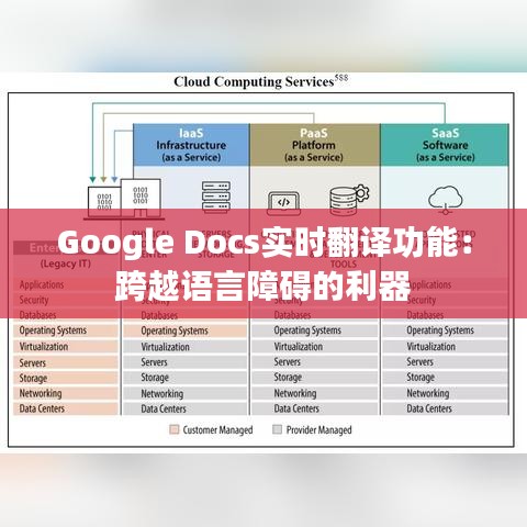 蝇声蛙噪 第3页