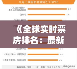 《全球实时票房排名：最新榜单揭晓，揭秘全球电影市场风云》