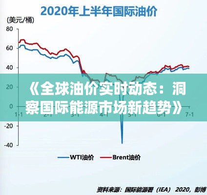 《全球油价实时动态：洞察国际能源市场新趋势》