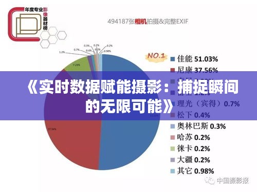 《实时数据赋能摄影：捕捉瞬间的无限可能》