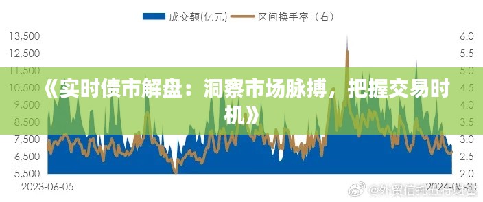 《实时债市解盘：洞察市场脉搏，把握交易时机》