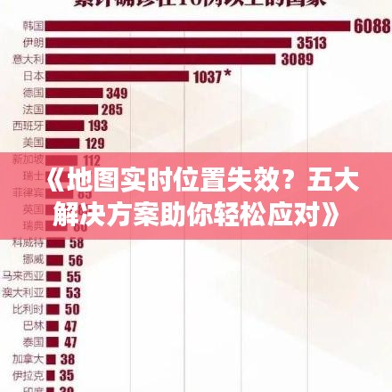 尽心尽力 第4页
