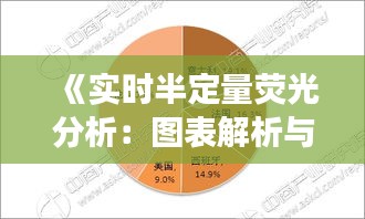 《实时半定量荧光分析：图表解析与未来展望》