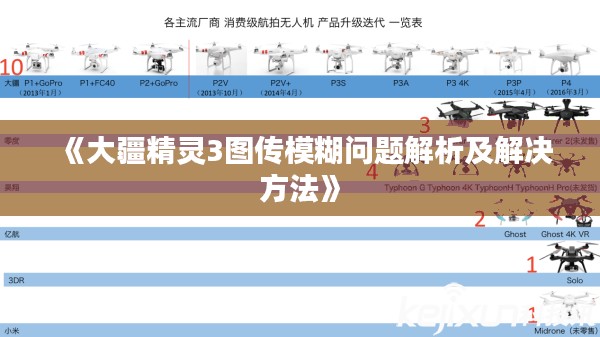 《大疆精灵3图传模糊问题解析及解决方法》