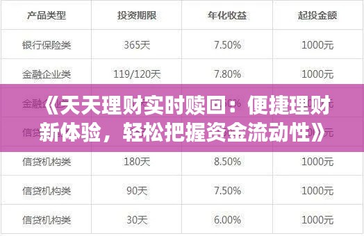 《天天理财实时赎回：便捷理财新体验，轻松把握资金流动性》