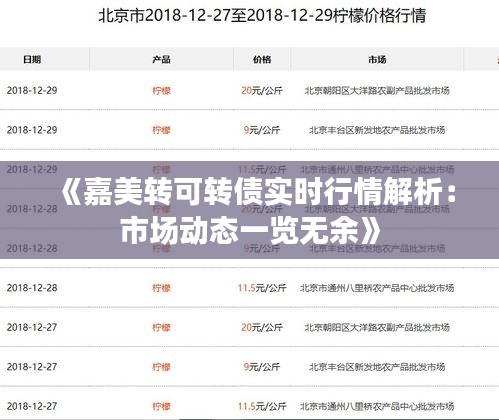 《嘉美转可转债实时行情解析：市场动态一览无余》