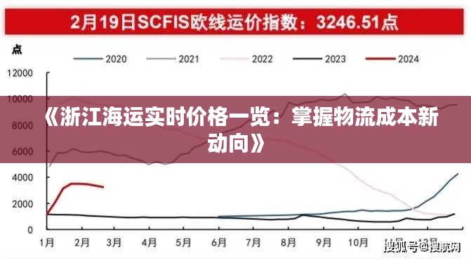 《浙江海运实时价格一览：掌握物流成本新动向》