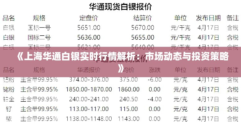 《上海华通白银实时行情解析：市场动态与投资策略》