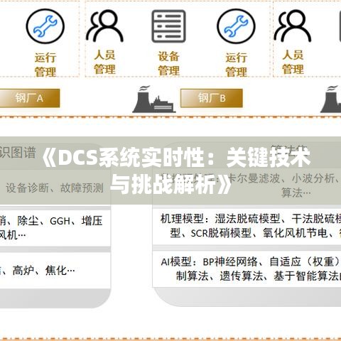 《DCS系统实时性：关键技术与挑战解析》