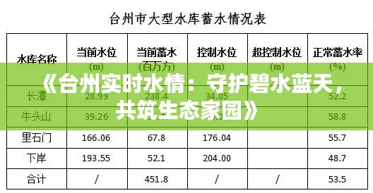《台州实时水情：守护碧水蓝天，共筑生态家园》