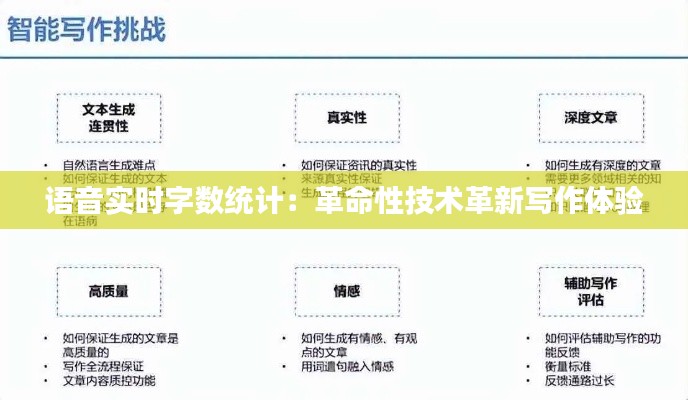 语音实时字数统计：革命性技术革新写作体验