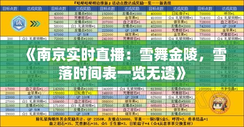 《南京实时直播：雪舞金陵，雪落时间表一览无遗》
