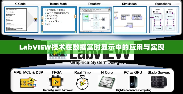 LabVIEW技术在数据实时显示中的应用与实现