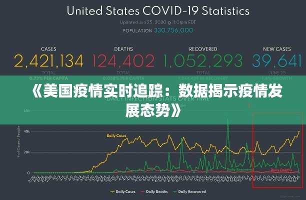 《美国疫情实时追踪：数据揭示疫情发展态势》