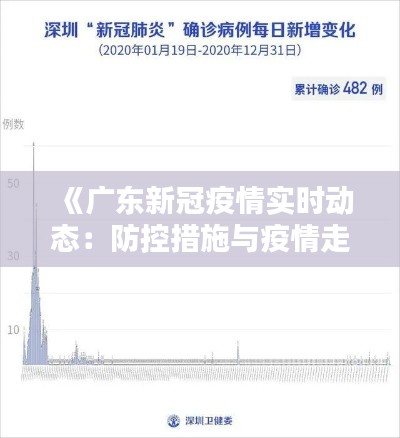 《广东新冠疫情实时动态：防控措施与疫情走势分析》