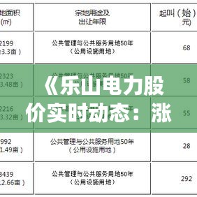 《乐山电力股价实时动态：涨跌波动背后的市场解析》