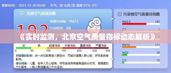 《实时监测，北京空气质量指标动态解析》