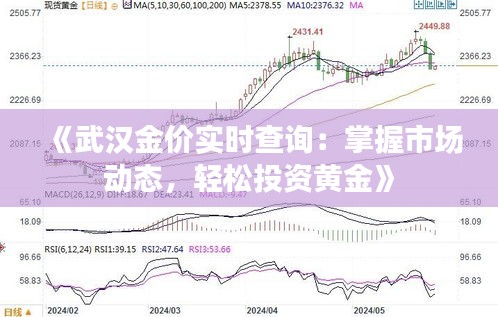 《武汉金价实时查询：掌握市场动态，轻松投资黄金》