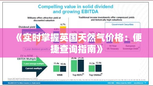 《实时掌握英国天然气价格：便捷查询指南》