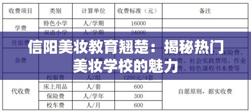 信阳美妆教育翘楚：揭秘热门美妆学校的魅力